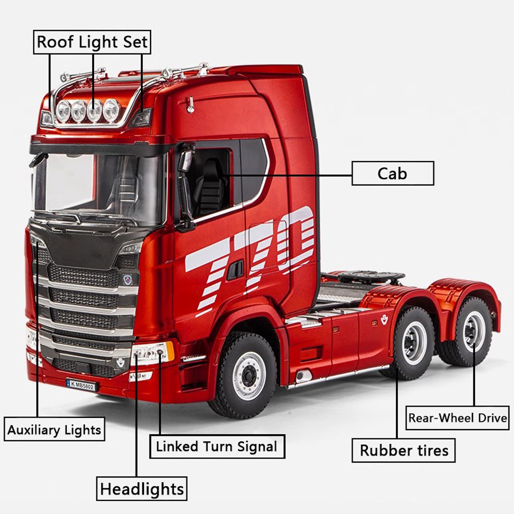 HUINA 1/18 19CH RC Truck 1501  - Hobby Rc Van ulasan dan harga
